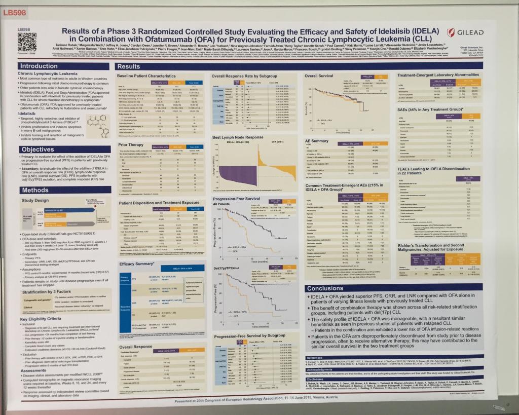 Idelalisib plus ofatumumab in CLL