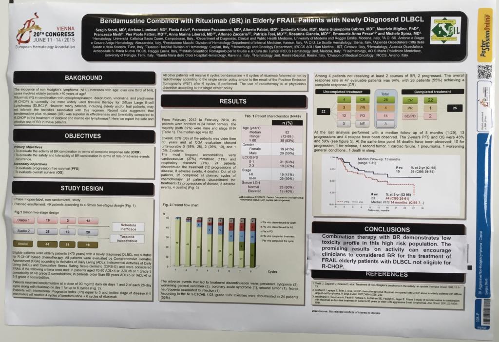 frail patients with DLBCL