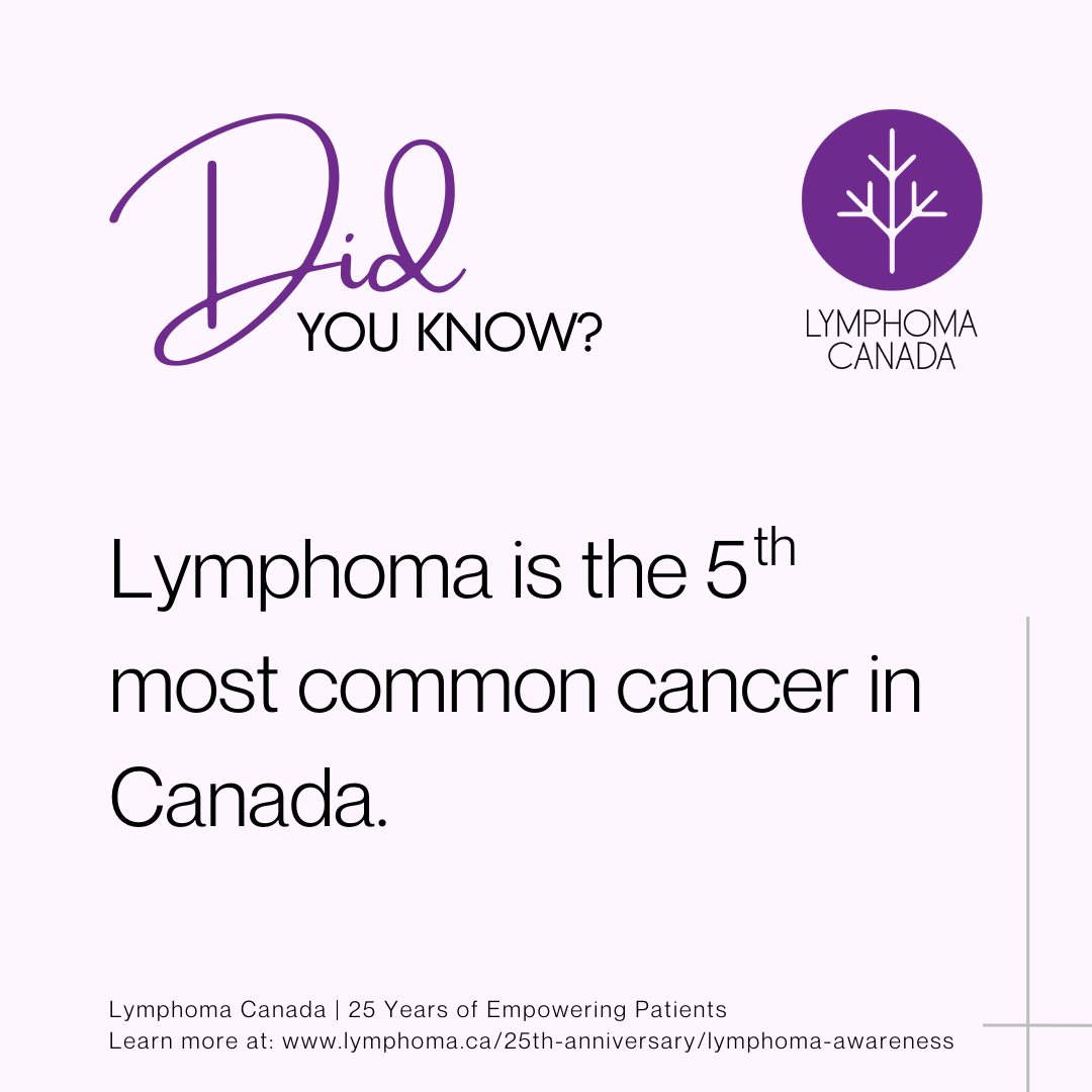 Infographic - Lymphoma is the 5th most common cancer in Canada