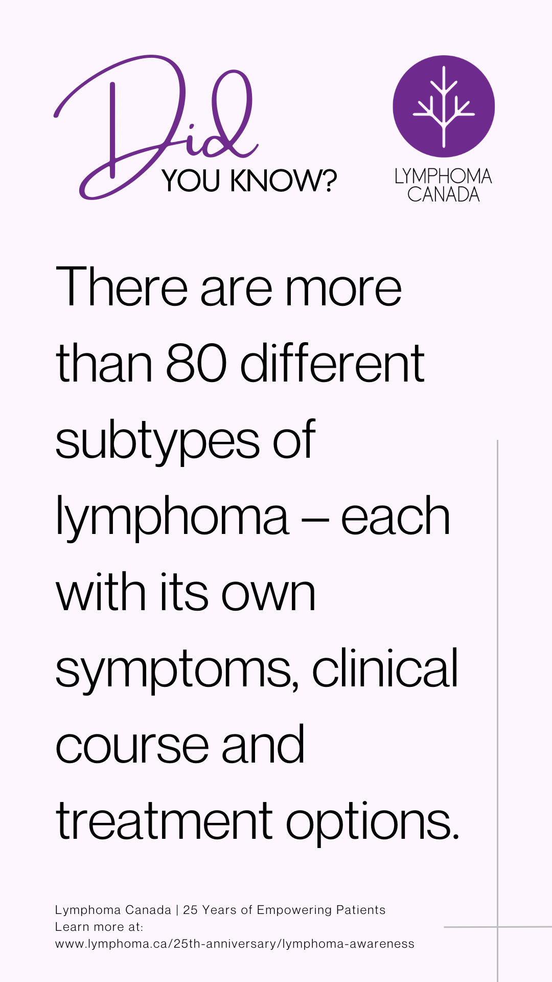 Story Infographic - There are more than 80 subtypes