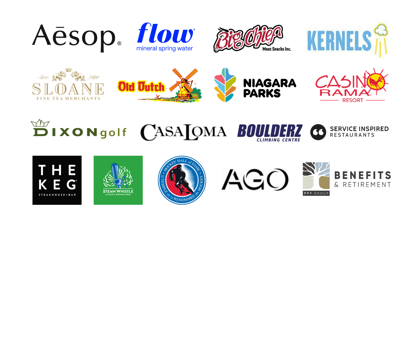 Golf donors Lymphoma Canada