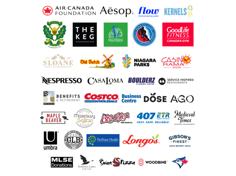 Golf 2026 donors